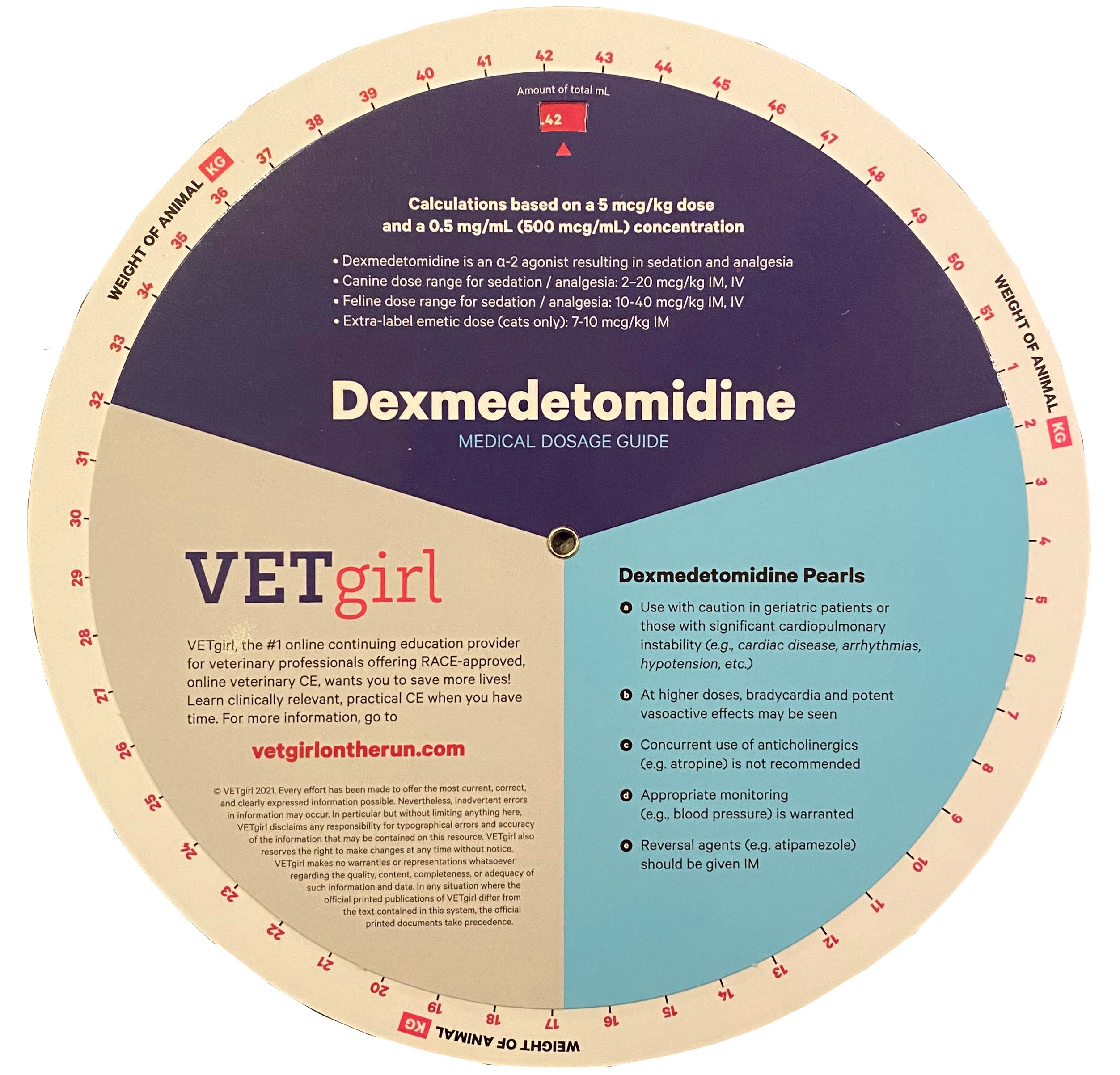 DEX Wheel - Image 2