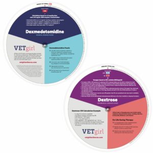 DEX Wheel