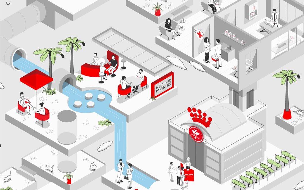 Royal Canin Symposium