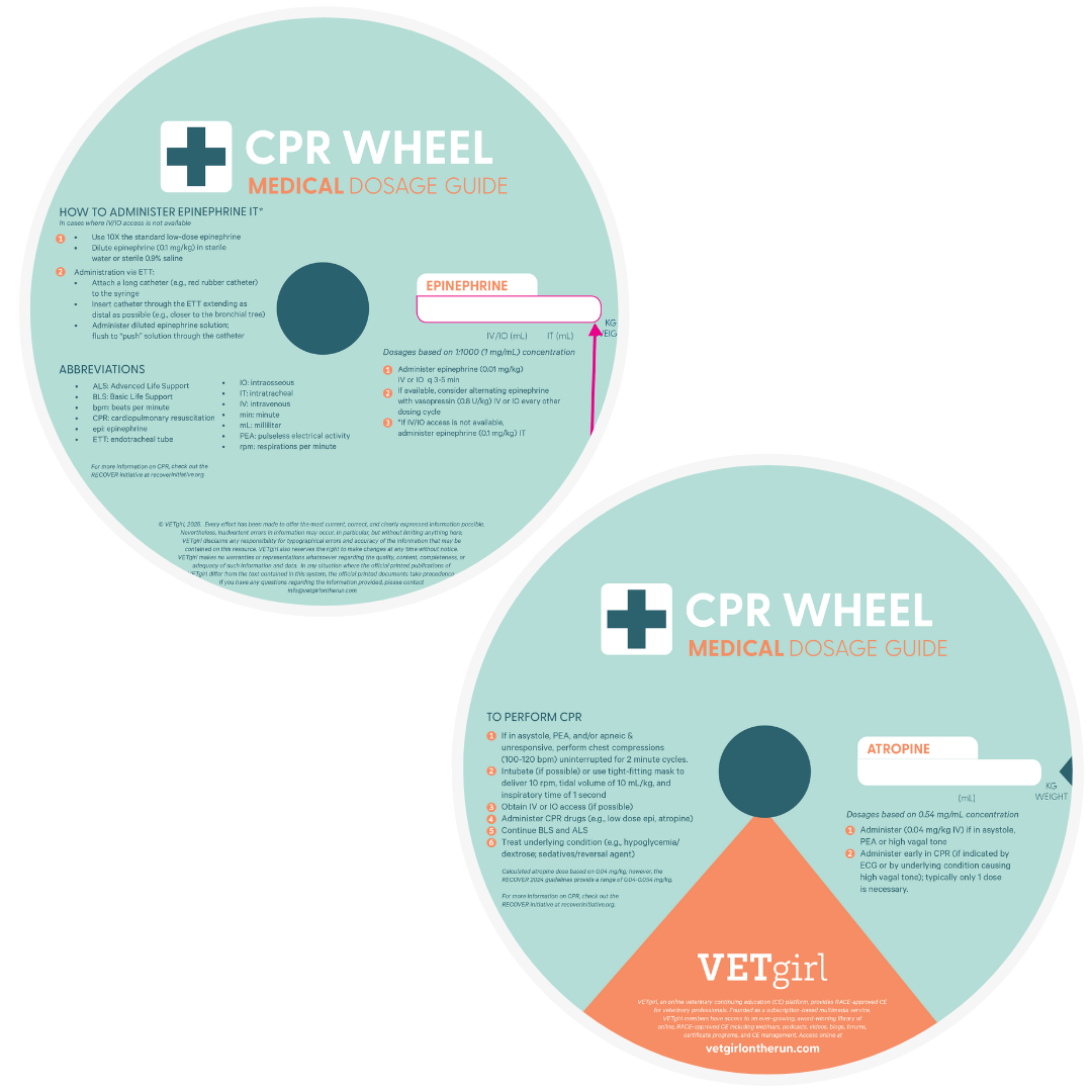 CPR Wheel 2.0 (2025 Edition)